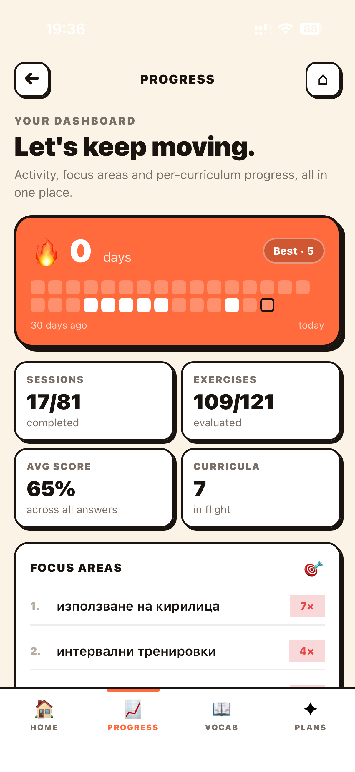 progress page photo
